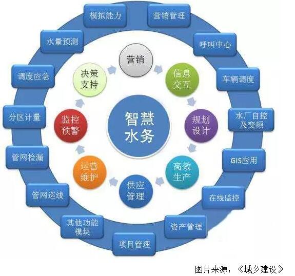 蒙特卡罗474·(中国区)官方网站-Brand Company