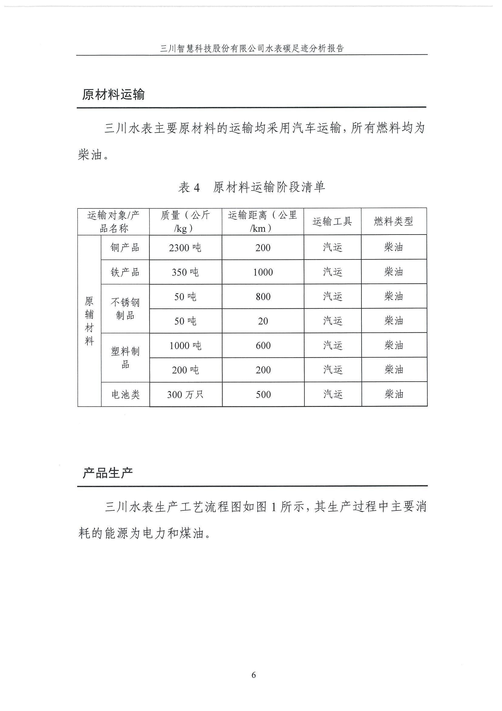 蒙特卡罗474碳足迹汇报-盖章1.29_06.jpg